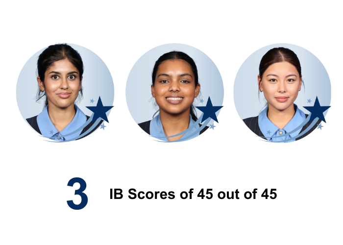 3_IB_scores_of_45