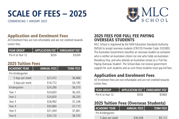 2025-scale-of-fees-Tour-Day