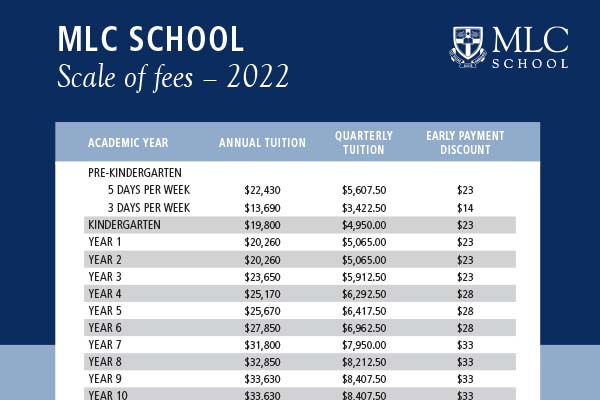 Online Prospectus Package - MLC School